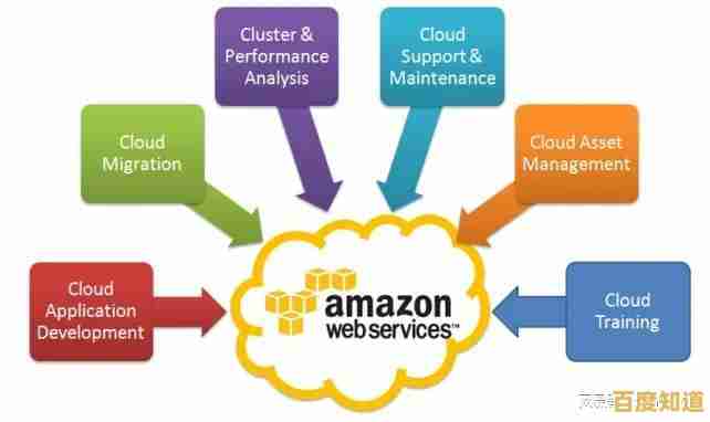探索本地网络查找与连接在现代生活中的核心价值与实用意义 探索本地网络查找与连接在现代生活中的核心价值与实用意义