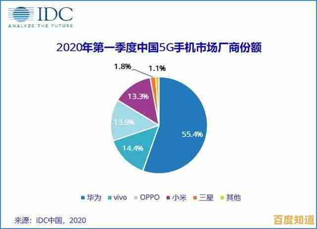 电脑屏幕分辨率技术前沿：最新发展趋势与创新解析