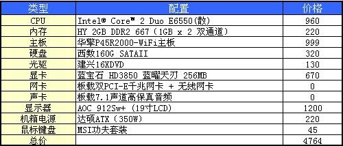 内存超频天梯图解析：如何挑选高性能配置方案