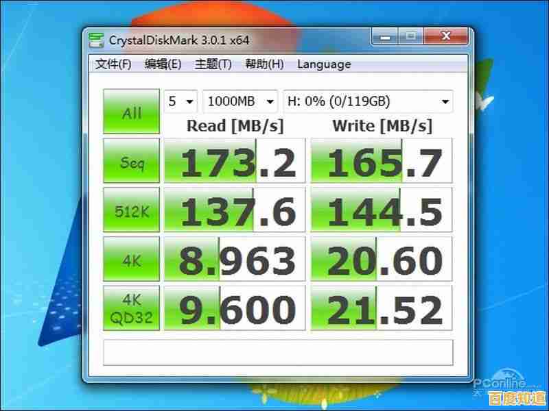 选择适合的SSD接口指南:确保高速数据传输与硬件兼容性的完美平衡 选择适合的SSD接口指南:确保高速数据传输与硬件兼容性的完美平衡