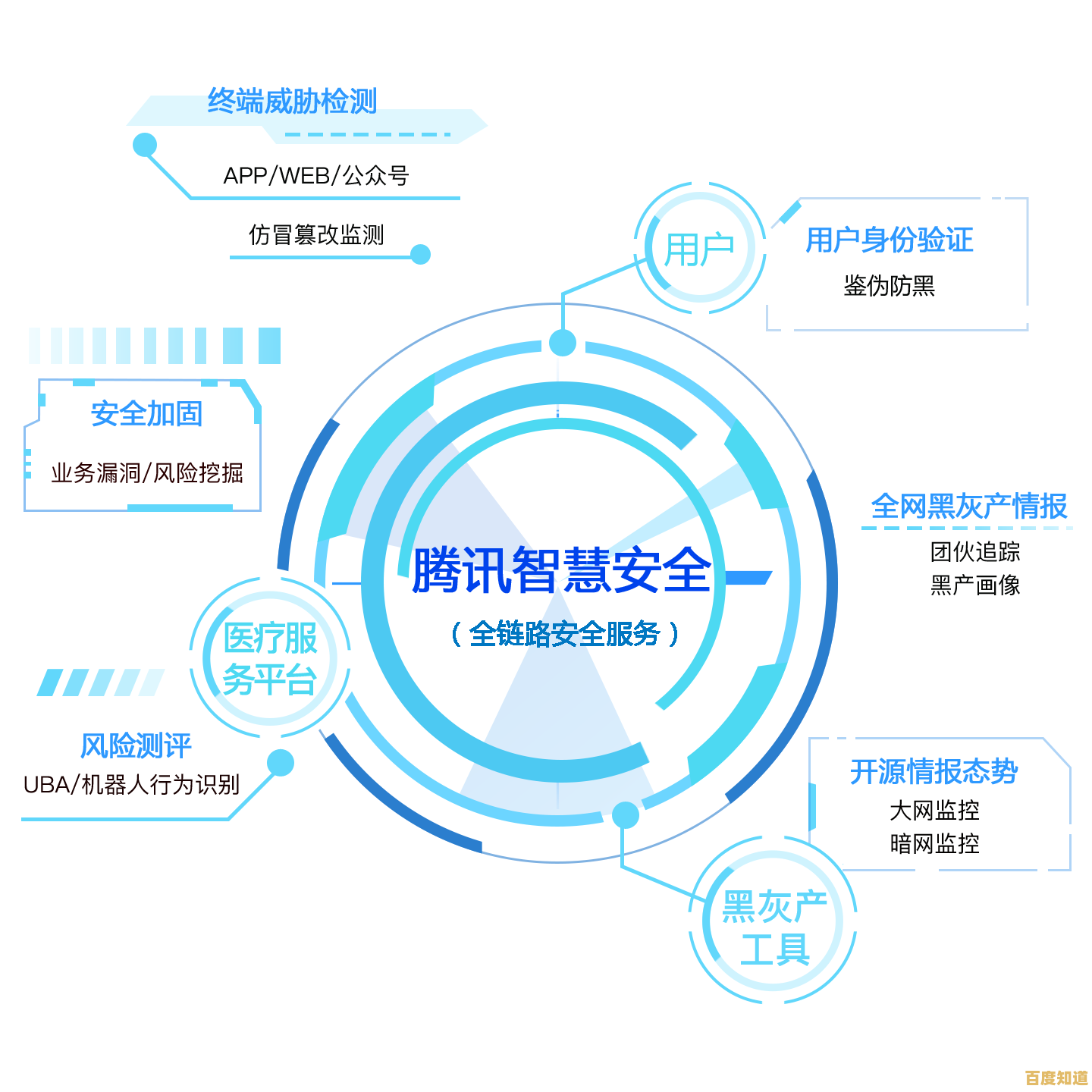 办公自动化必备:电脑命令全解析助力工作效率大幅提升 办公自动化必备:电脑命令全解析助力工作效率大幅提升