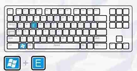 Windows键究竟藏身何处：解锁键盘核心功能的关键位置