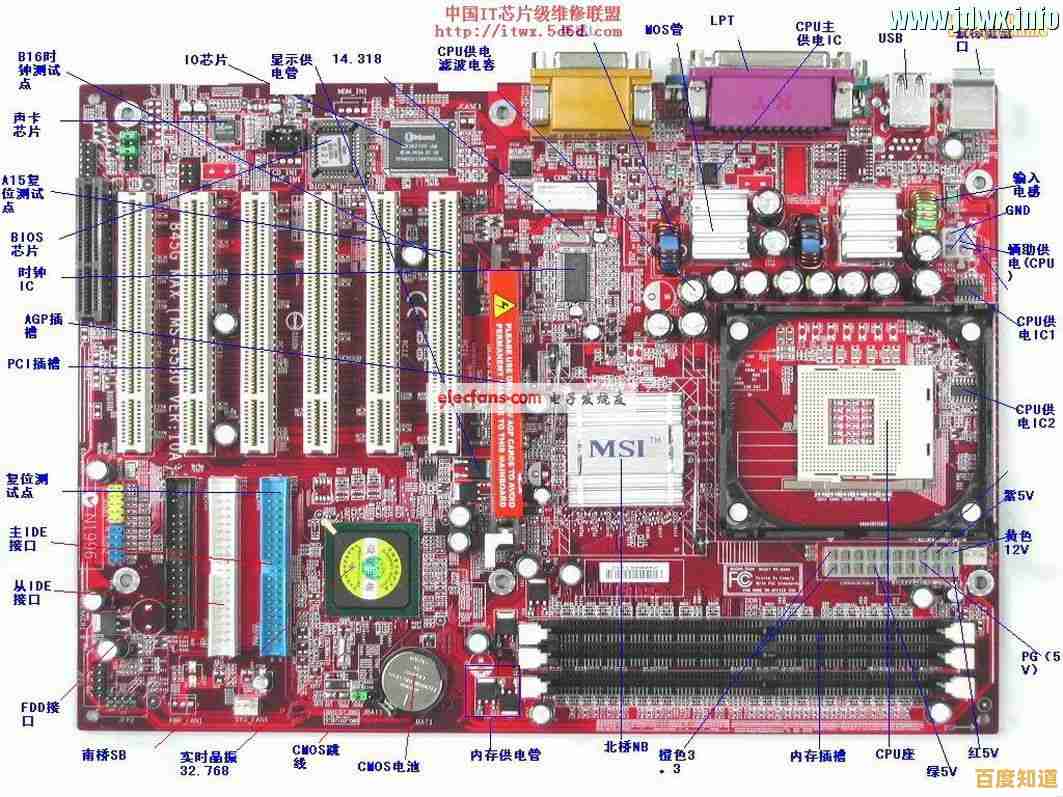 超微主板:以尖端科技铸就卓越性能,您的理想电脑配置核心 超微主板:以尖端科技铸就卓越性能,您的理想电脑配置核心