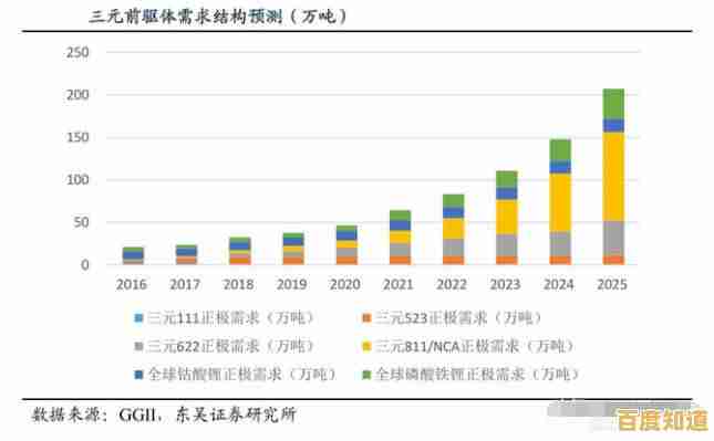 渴望挑战多维度生存数值管理?像素生存者2》难道还不值得一试? 渴望挑战多维度生存数值管理?像素生存者2》难道还不值得一试?