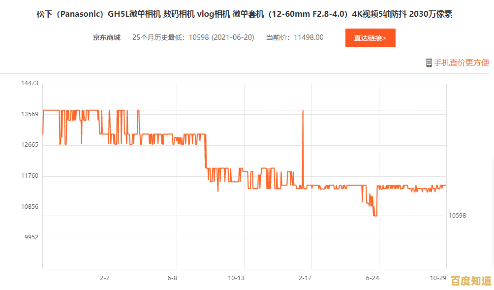 2023年单反相机天梯图：帮你轻松挑选最适合的摄影装备