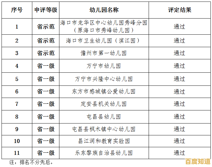 电脑阅卷技术：革新教育评估效率的智能评分系统