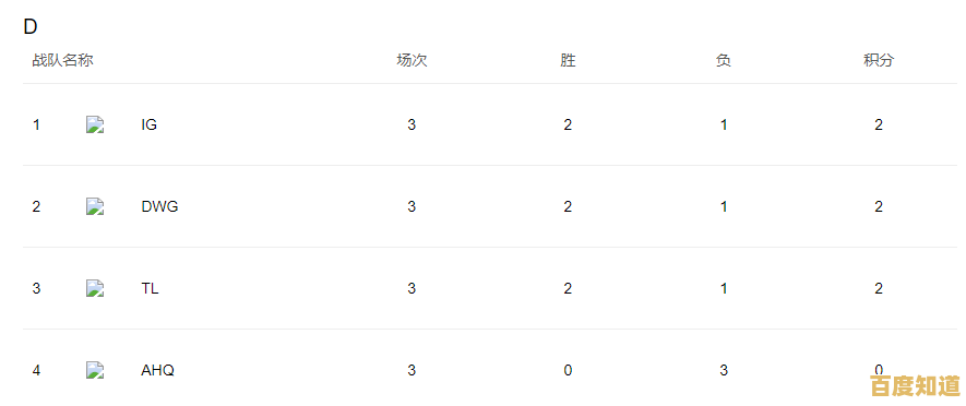 你的手速和反应力够快吗?Phira自制谱多样难度模式等你征服! 你的手速和反应力够快吗?Phira自制谱多样难度模式等你征服!