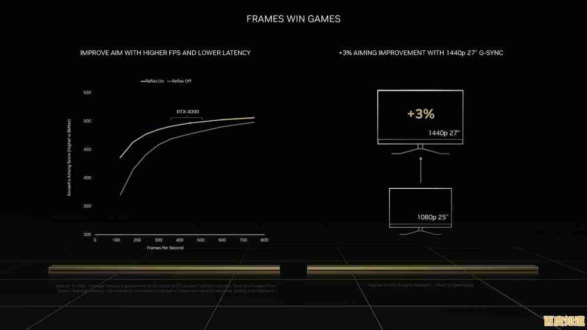 2016手机GPU性能巅峰回顾：天梯图揭示处理器排行奥秘