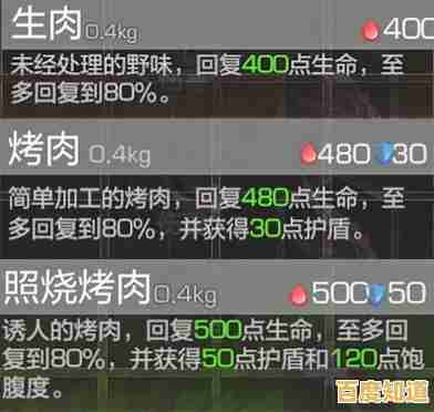 厌倦了固定套路？试试'非常脑洞'每次游戏都是全新谜题风暴！