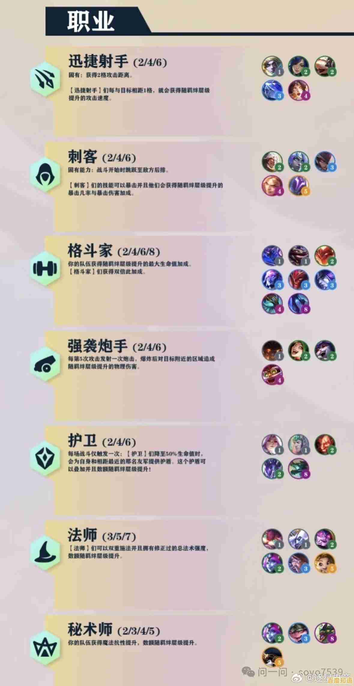 还在纠结英雄搭配?金铲铲之战官服》的羁绊玩法你真的懂吗? 还在纠结英雄搭配?金铲铲之战官服》的羁绊玩法你真的懂吗?