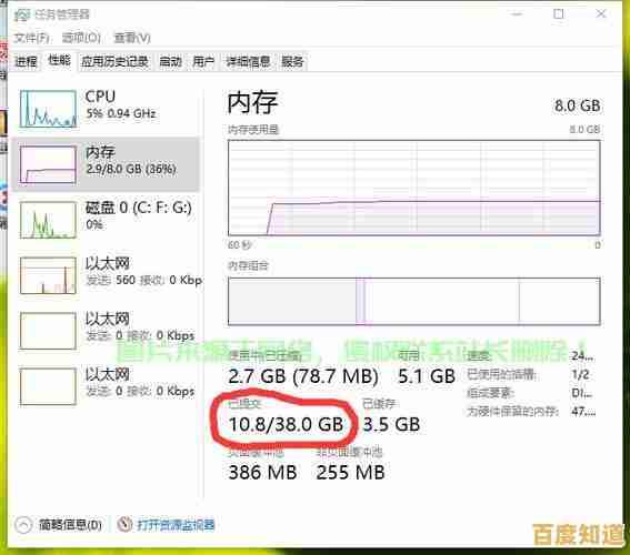 掌握显存信息：轻松查看电脑显卡内存的几种实用方法