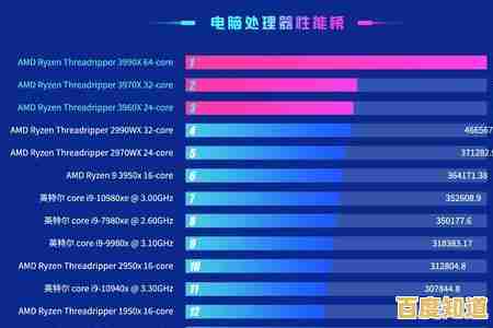 英特尔N5105核显天梯图更新:游戏与办公性能实测对比分析 英特尔N5105核显天梯图更新:游戏与办公性能实测对比分析