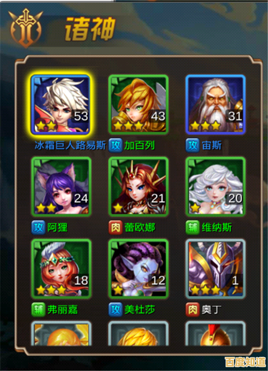 还在寻找深度养成的游戏?太古神王》转职系统让你战力飙升! 还在寻找深度养成的游戏?太古神王》转职系统让你战力飙升!