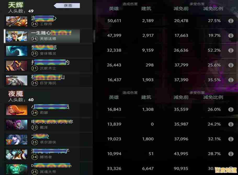 内存性能天梯图2400:全面解析与选购指南,助您精准提升电脑性能 内存性能天梯图2400:全面解析与选购指南,助您精准提升电脑性能