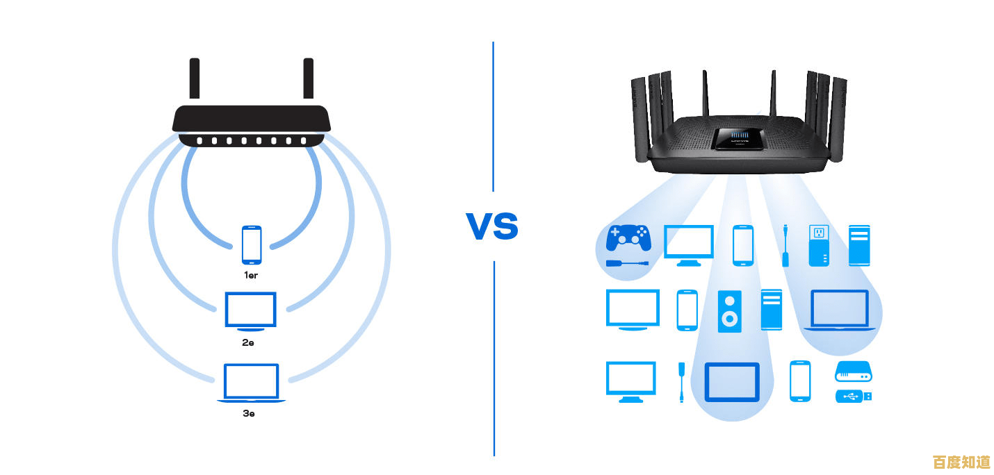 探索路由器在现代数字生活中的关键功能与不可替代作用