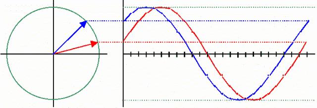 专业级视频压缩解决方案，大文件一键高效变小