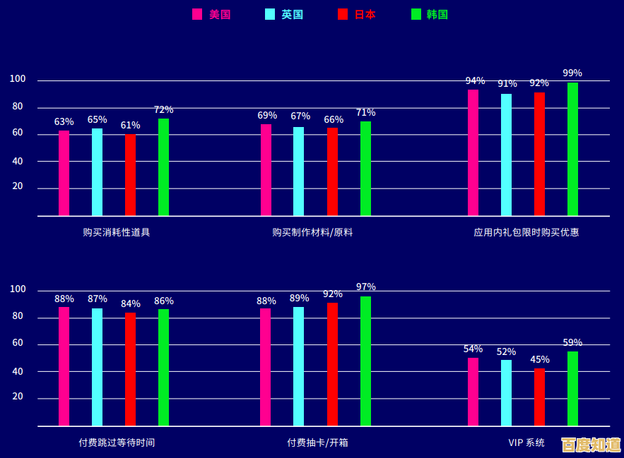 全球最强玩家战斗路线揭秘:集显天梯图背后的性能策略 全球最强玩家战斗路线揭秘:集显天梯图背后的性能策略
