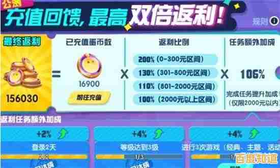 想要超前体验最新玩法？蛋仔派对测试服不用登录》轻松满足你！