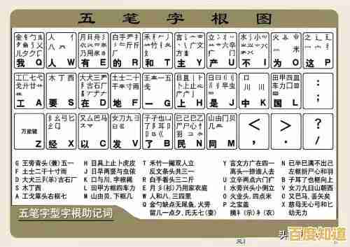 经典五笔输入法86版重现，高效输入新体验，办公效率倍增