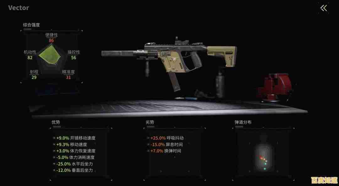 还在找能自由改装武器的FPS游戏？萤火突击先行服》了解一下？