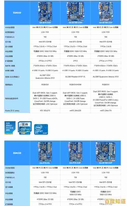 全面对比机械硬盘品牌:天梯图助您找到最佳性能与性价比之选 全面对比机械硬盘品牌:天梯图助您找到最佳性能与性价比之选