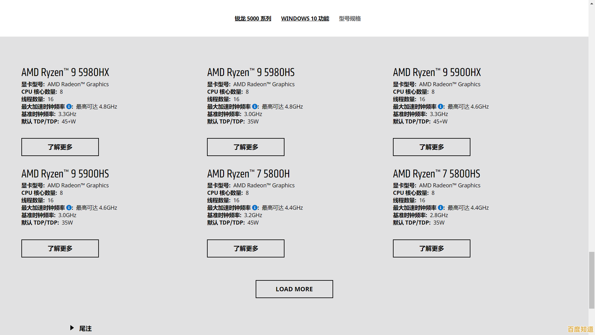CPU性能天梯图:桌面与移动平台选购指南与最佳推荐 CPU性能天梯图:桌面与移动平台选购指南与最佳推荐