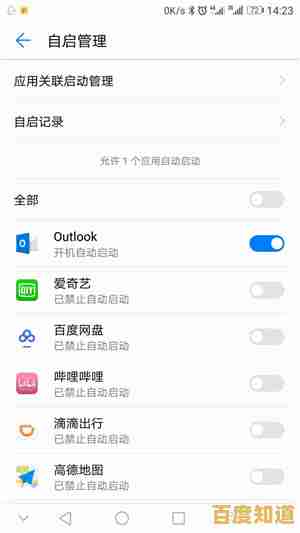 微信账号密码重置指南：手把手教你快速恢复访问权限
