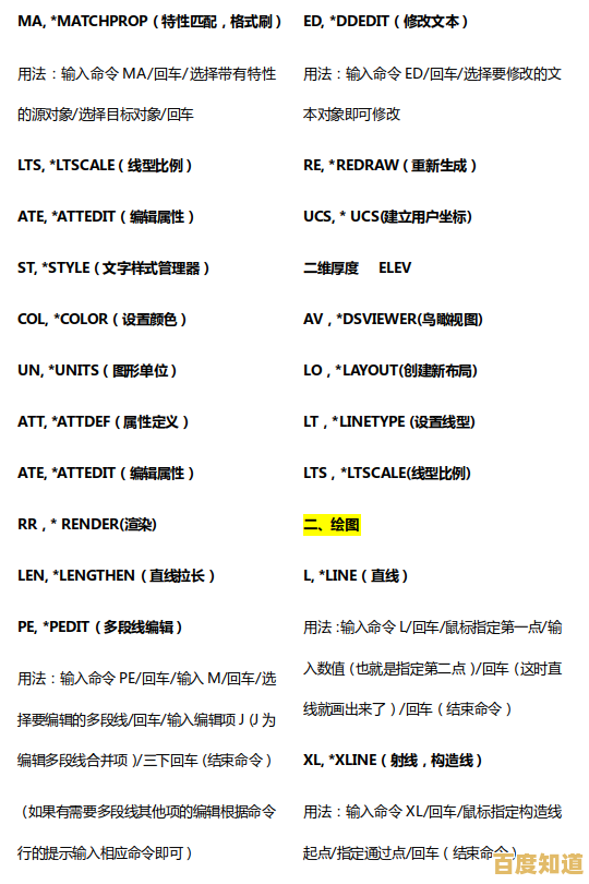 CAD快捷键完整手册：提升绘图效率的实用宝典
