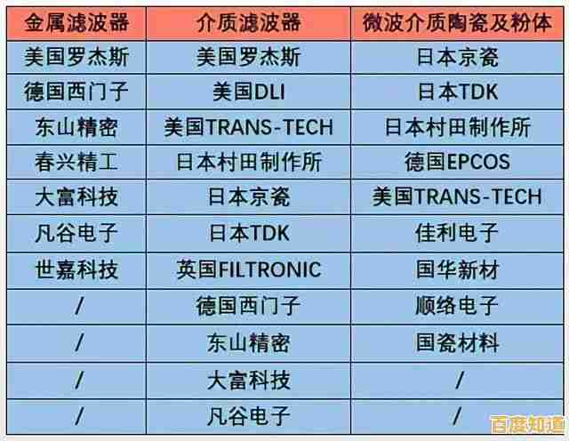 企业版软件详解：关键特性与适用场景全知道