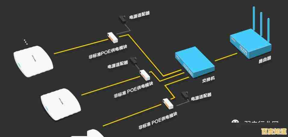 智能路由器猫解决方案:确保上网流畅稳定,全面扩大无线网络覆盖范围 智能路由器猫解决方案:确保上网流畅稳定,全面扩大无线网络覆盖范围