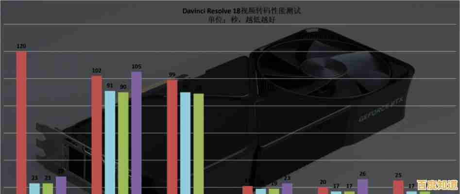 电脑显卡功耗优化指南：有效减少能源消耗的方法