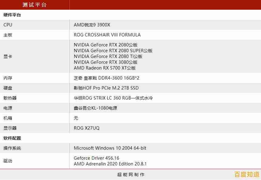英特尔CPU天梯图2017版：详细指南助你挑选高性能处理器