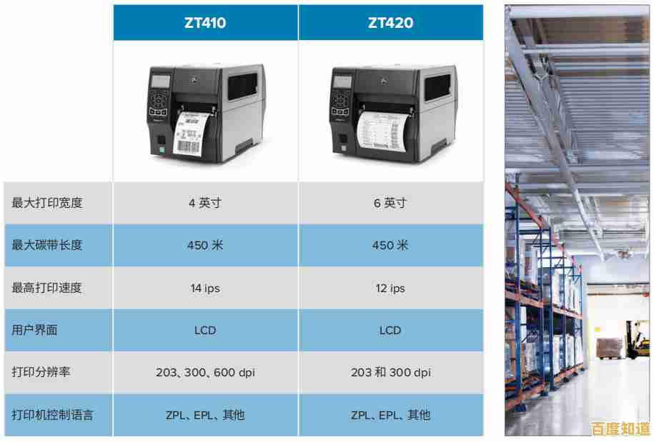 斑马条码打印设备操作简便，为您提供高效稳定的标签输出解决方案