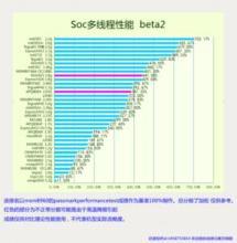 2025年电脑CPU高温故障排查与高效散热方法全面解析 2025年电脑CPU高温故障排查与高效散热方法全面解析