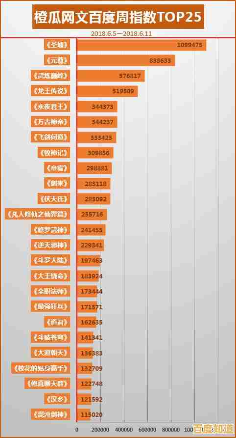 360与搜狗浏览器深度横评:功能、速度与体验全解析 360与搜狗浏览器深度横评:功能、速度与体验全解析