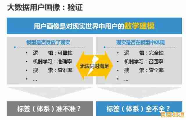 PPT的含义全解析：从基础概念到实际应用指南