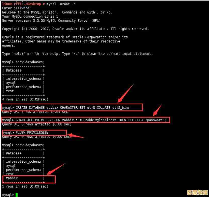 深入掌握Linux系统:从零开始的安装配置与实战精通教程 深入掌握Linux系统:从零开始的安装配置与实战精通教程