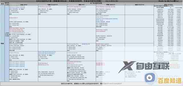 最新电脑主板排名发布:天梯图揭示2021年度最佳选购指南! 最新电脑主板排名发布:天梯图揭示2021年度最佳选购指南!