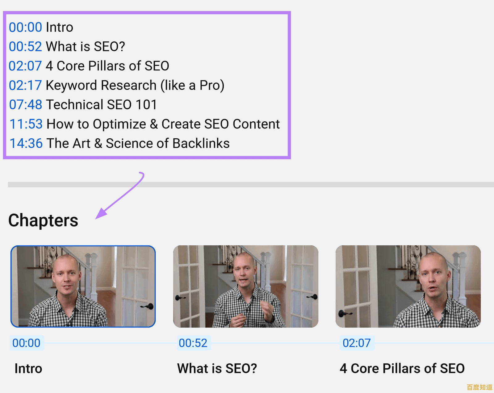 Easy Techniques to Convert and Customize Your Video File Types Easy Techniques to Convert and Customize Your Video File Types