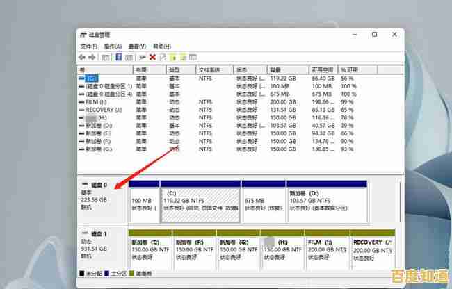 如何为Win11选择硬盘分区格式？MBR与GUID详细对比及使用建议