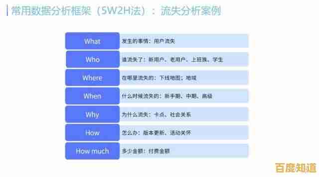 掌握大纲撰写艺术:从零开始构建清晰逻辑框架 掌握大纲撰写艺术:从零开始构建清晰逻辑框架