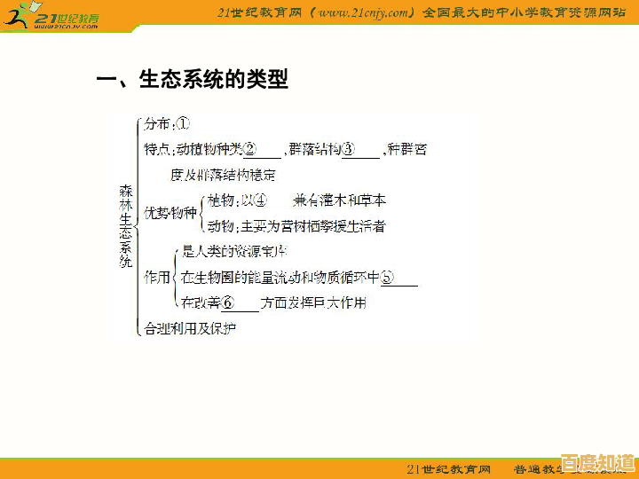 专业指南:如何系统化撰写大纲以提升内容结构与表达效果 专业指南:如何系统化撰写大纲以提升内容结构与表达效果