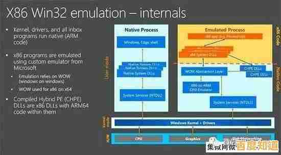 掌握msiexec命令行工具:精准执行Windows程序安装与配置 掌握msiexec命令行工具:精准执行Windows程序安装与配置