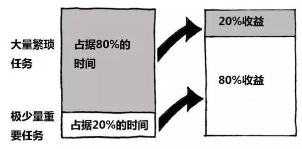 学会这些粘贴秘诀:提升效率的小技巧全在这里! 学会这些粘贴秘诀:提升效率的小技巧全在这里!