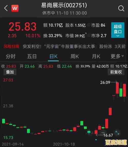 太平洋独显天梯图:探索游戏世界的极致性能指南 太平洋独显天梯图:探索游戏世界的极致性能指南