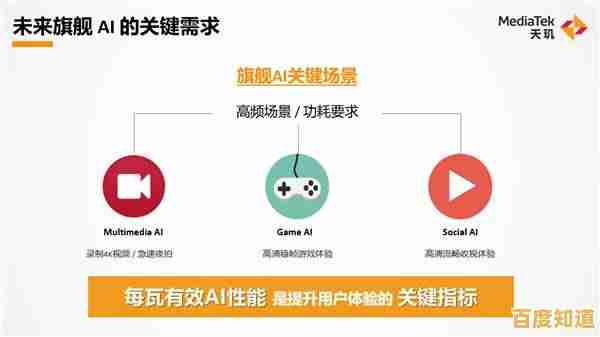 XMP是什么?全面解读这一标准的关键定义与多样化用途 XMP是什么?全面解读这一标准的关键定义与多样化用途