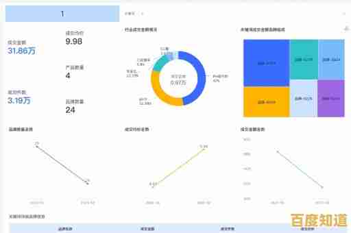 掌握Excel数据分析技能,驱动业务决策精准化与高效化 掌握Excel数据分析技能,驱动业务决策精准化与高效化