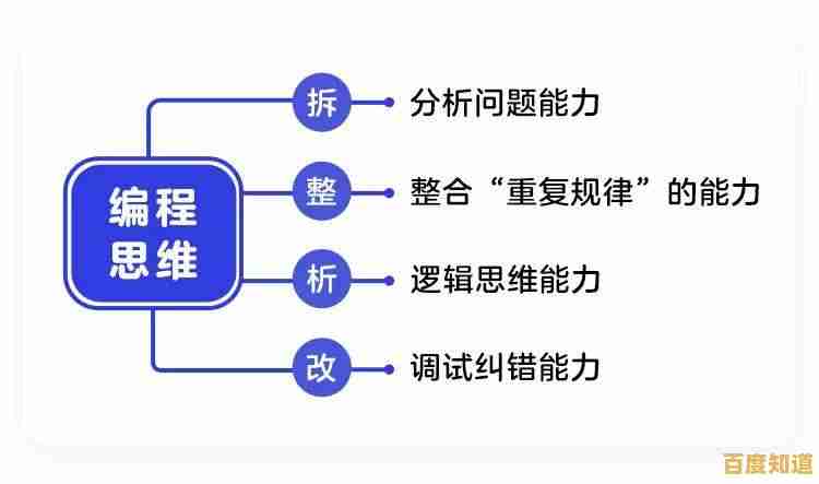 PR含义全解析:探索公共关系在现代社会中的核心作用 PR含义全解析:探索公共关系在现代社会中的核心作用