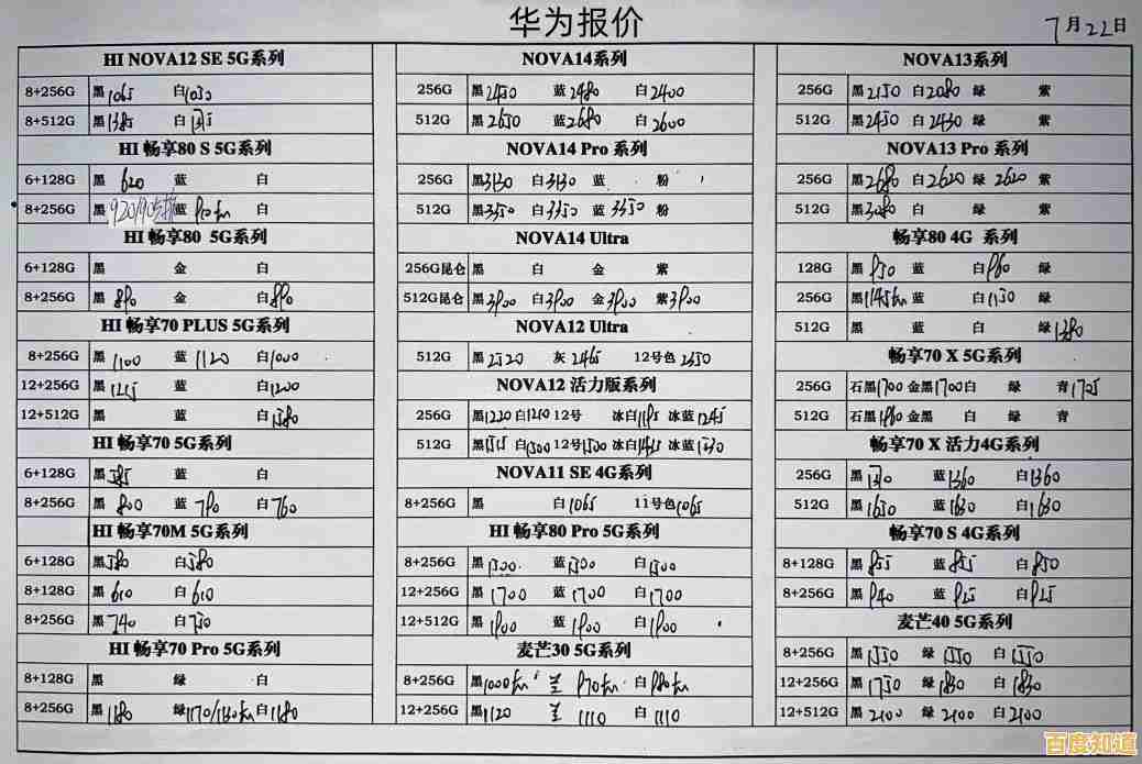 华为手机全系列价格汇总,各型号详细报价与购买指南更新 华为手机全系列价格汇总,各型号详细报价与购买指南更新