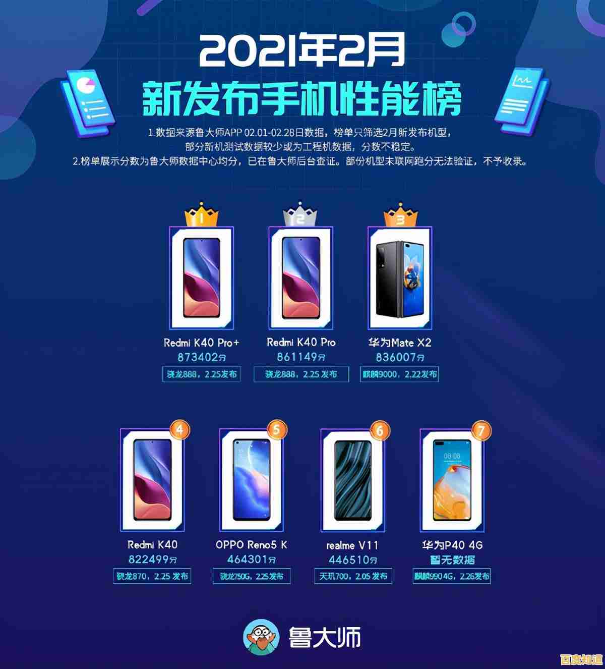 全面盘点2021年华为手机价格信息,涵盖主流型号与优惠动态 全面盘点2021年华为手机价格信息,涵盖主流型号与优惠动态